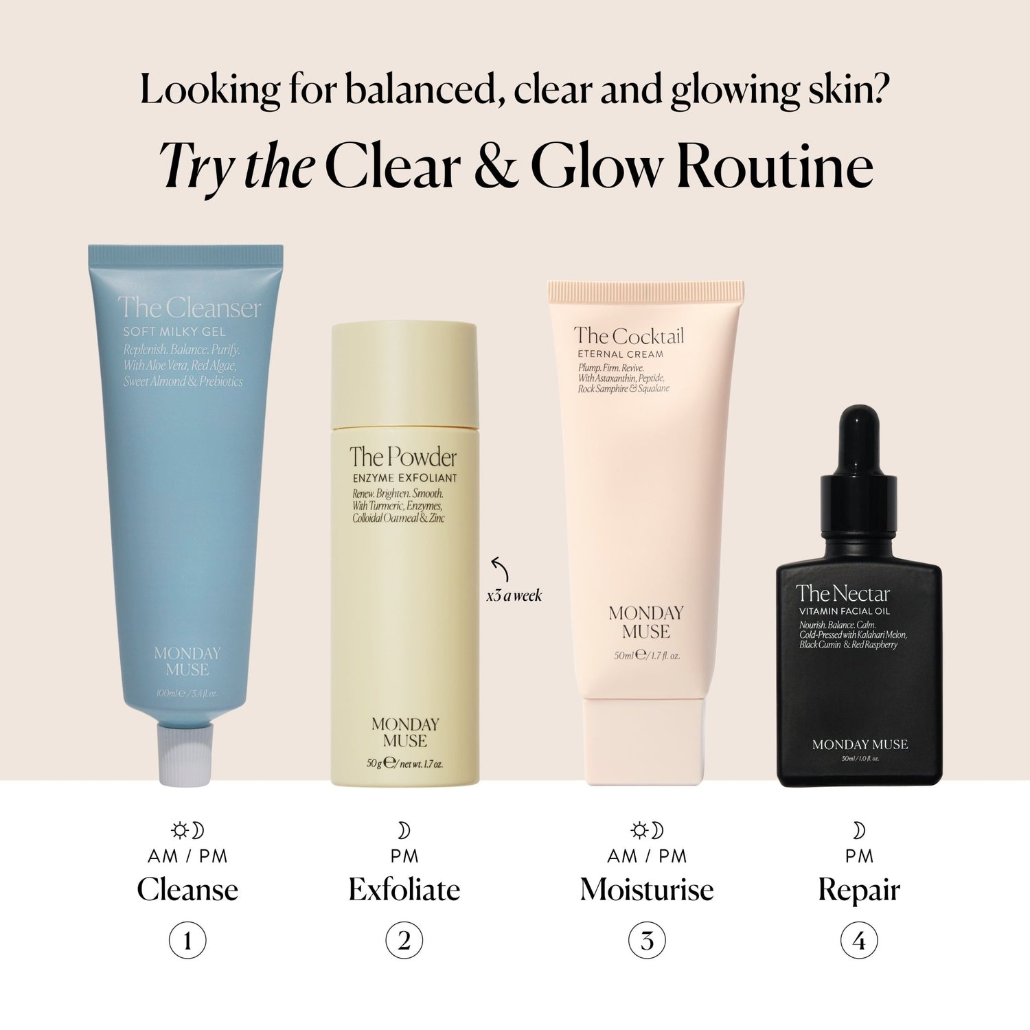 Clear & Glow Routine - Monday Muse