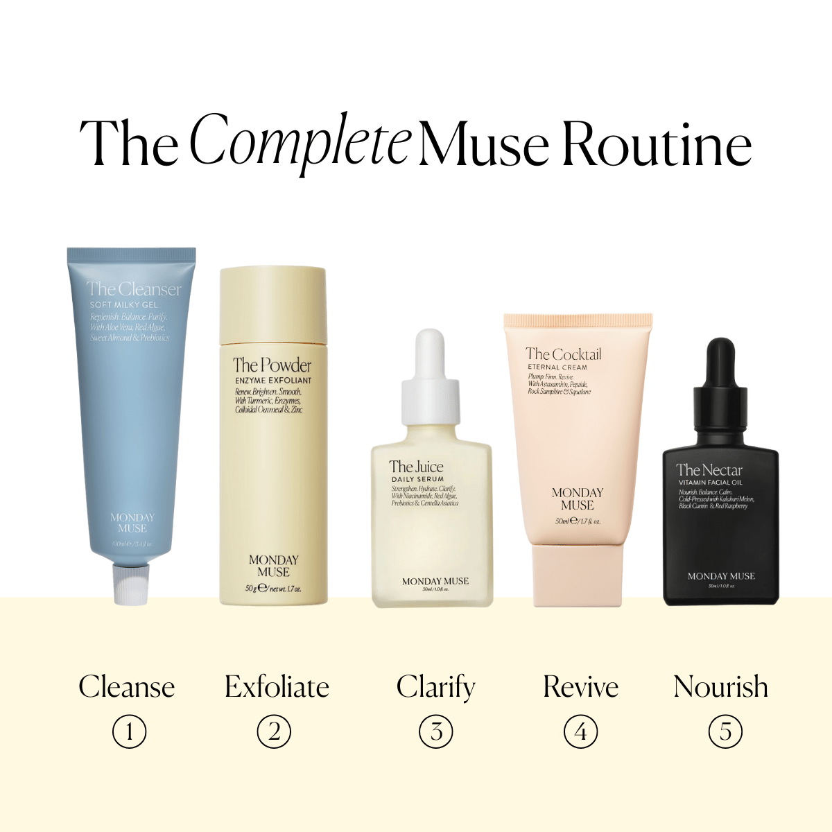 Complete Muse Routine - 5 Step Bundle - Monday Muse