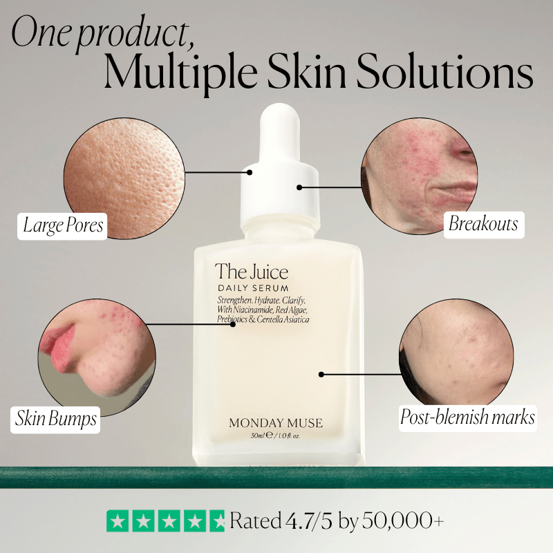 The Juice - Daily Niacinamide Serum - Monday Muse