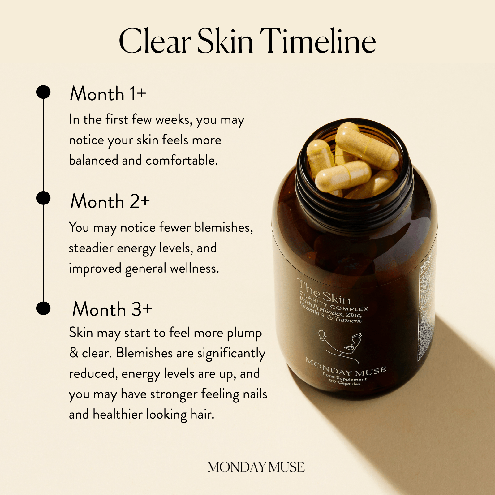 The Skin - Clarity Complex - Monday Muse