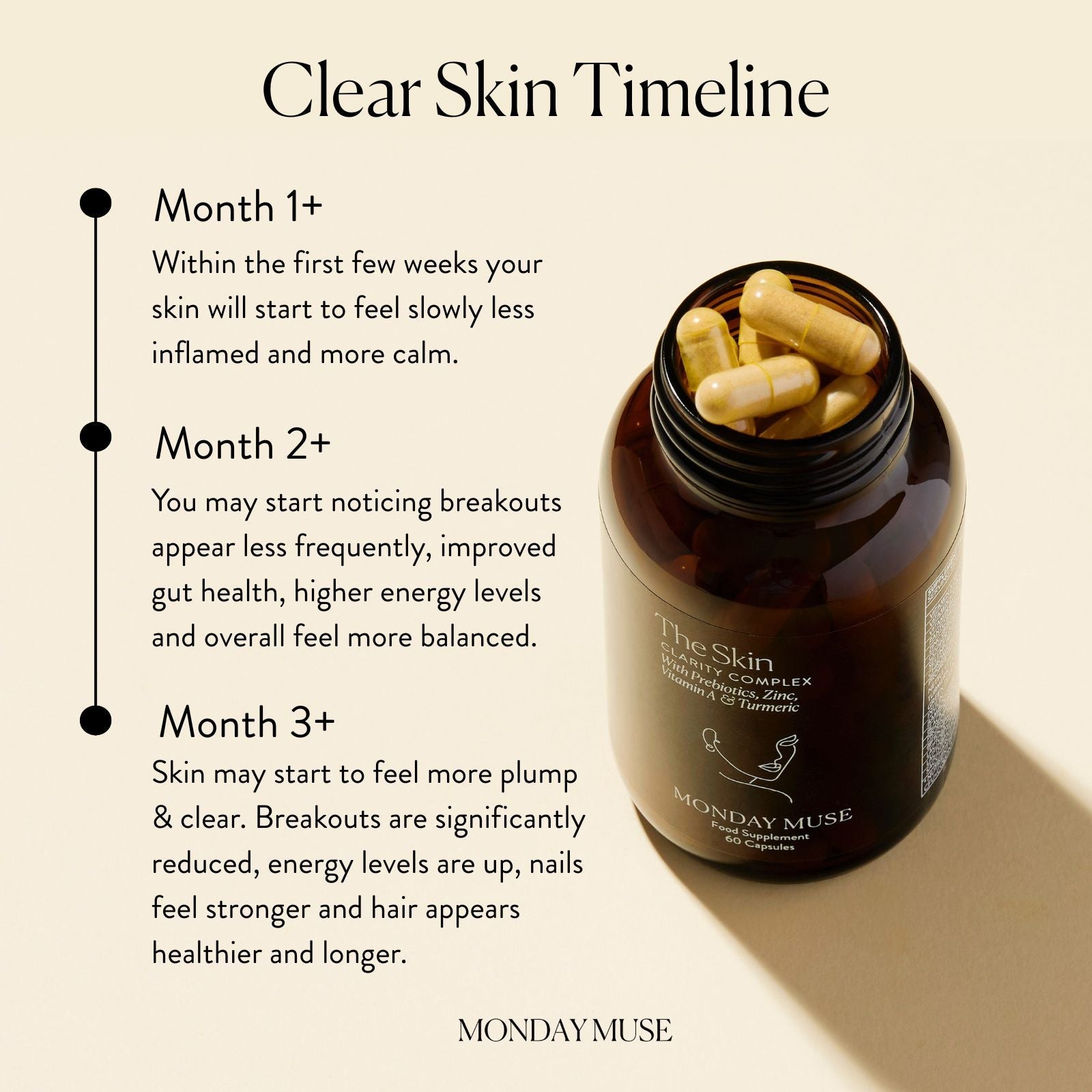 The Skin - Clarity Complex - Monday Muse