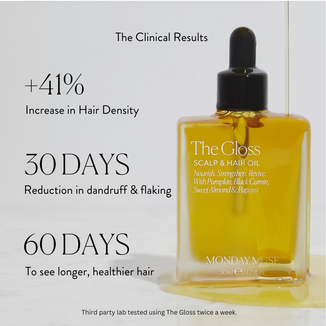 THE GLOSS - Scalp &amp; Hair Oil - Monday Muse